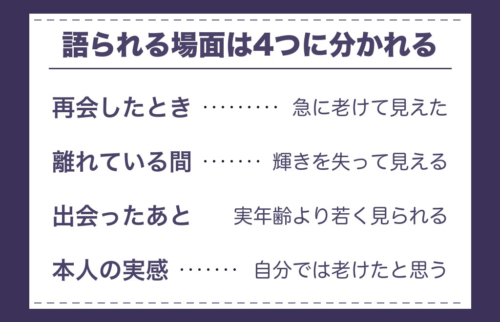 ツインレイと老化の関係は見た目の変化に気づくこと