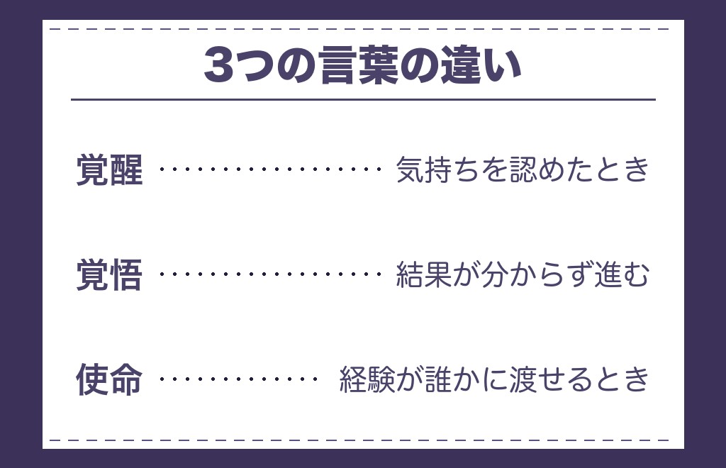 ツインレイのランナー女性の覚醒・覚悟・使命は何が違う？