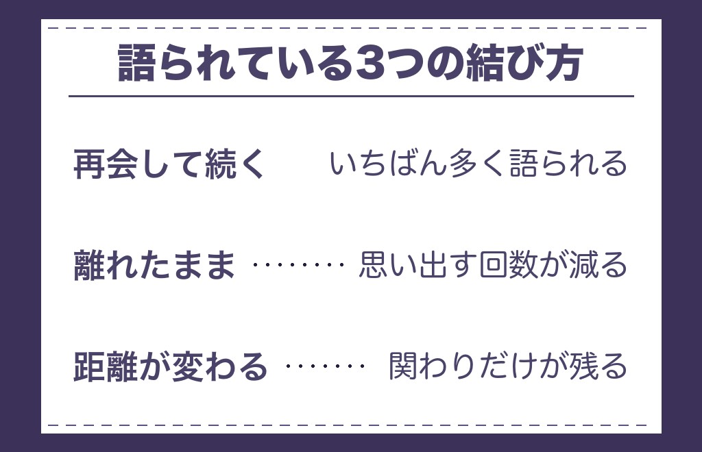 ツインレイのランナー女性の最後はどうなると言われている？