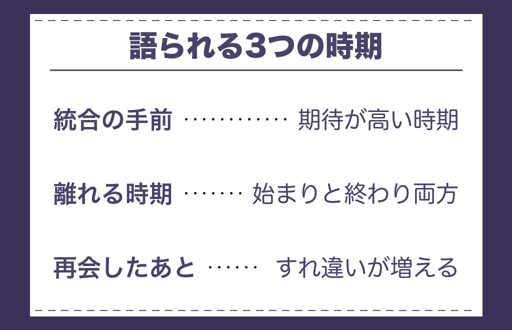 ツインレイに最後の刺客が現れると言われる時期