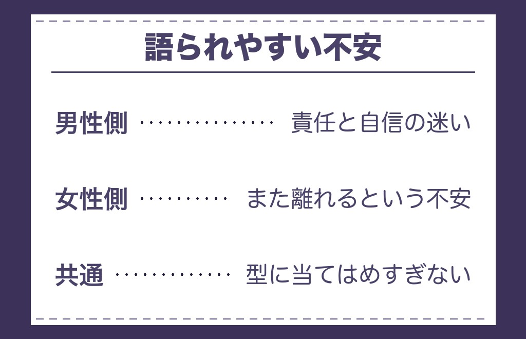 ツインレイの最後の刺客を男性側と女性側でどう感じると言われるか