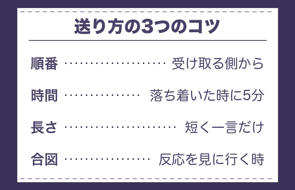 ツインレイのテレパシーの送り方・受け取り方として語られている方法