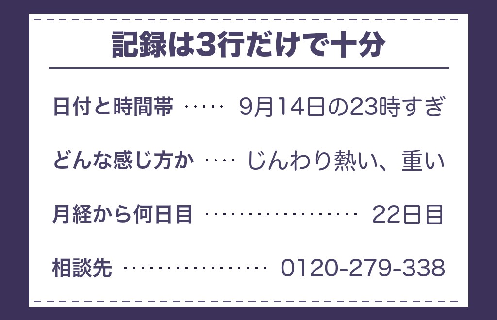 ツインレイの子宮のうずきに振り回されそうなときの整理のしかた