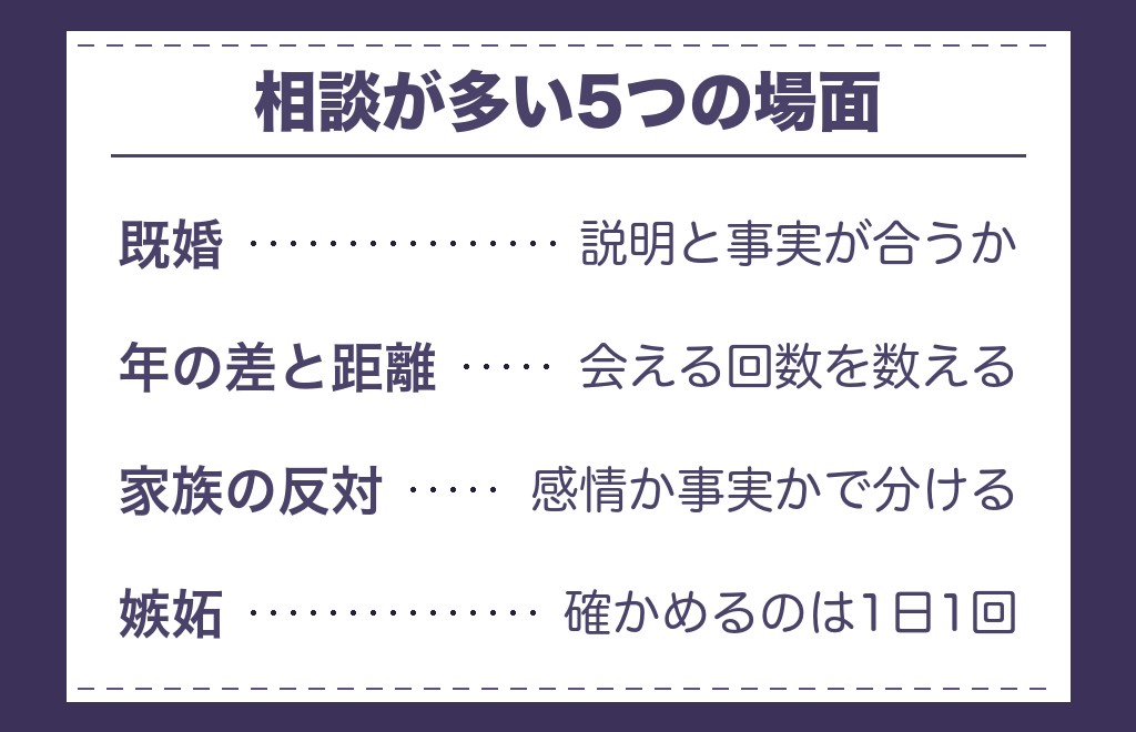 ツインレイの試練の内容を場面ごとに深掘りする