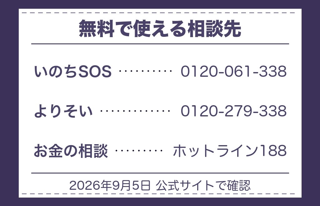 試練より先に確かめたい体とお金のこと｜相談できる窓口
