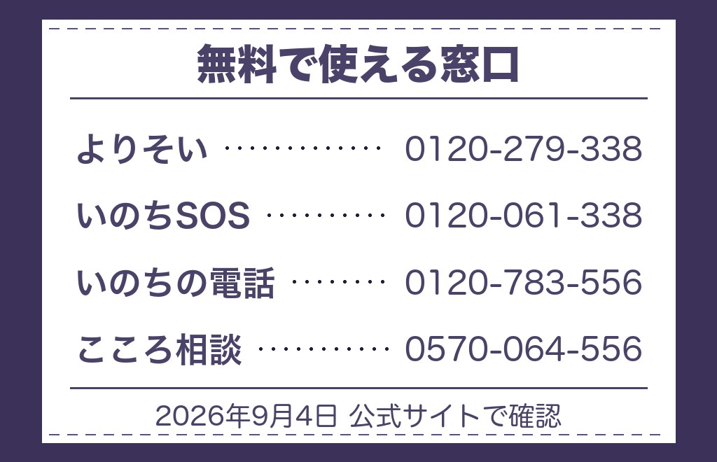 ツインレイのサイレントがつらいときに使える相談窓口