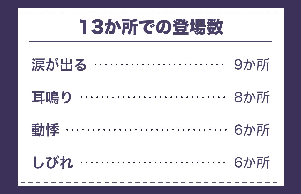 ツインレイのテレパシーで愛してるが伝わるときの12のサイン