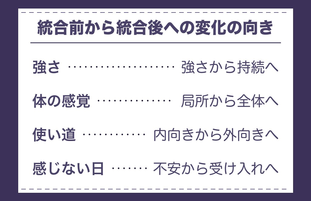 ツインレイの統合後に性エネルギーはどう変わると言われているのか