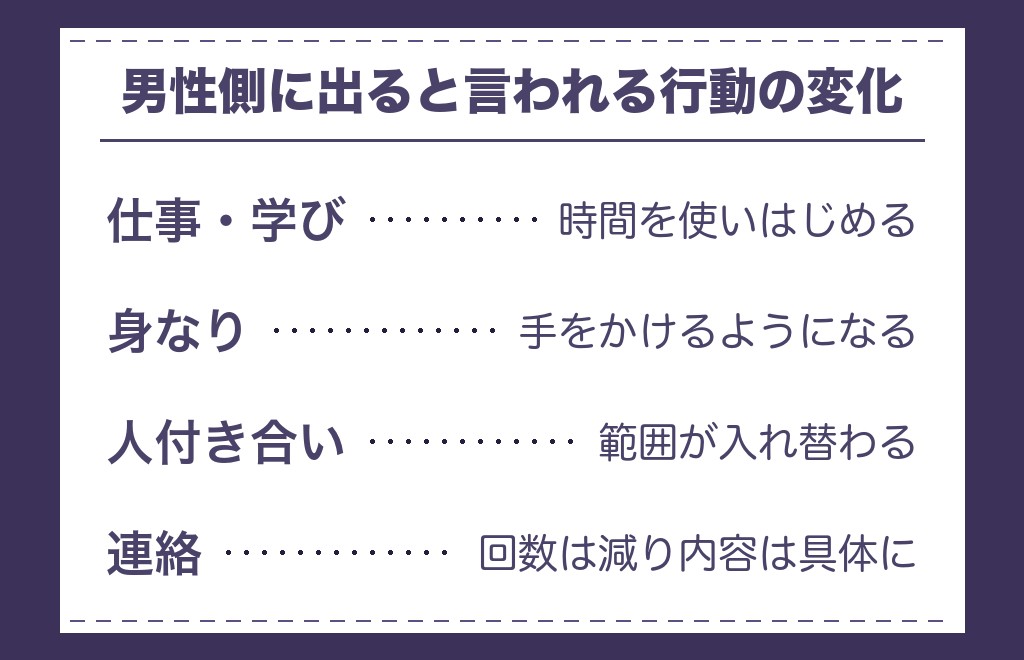 ツインレイ男性は統合後に性エネルギーがどう変わるのか