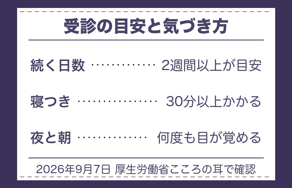 統合期の体調不良は好転反応?ツインレイの話より先に確かめたいこと