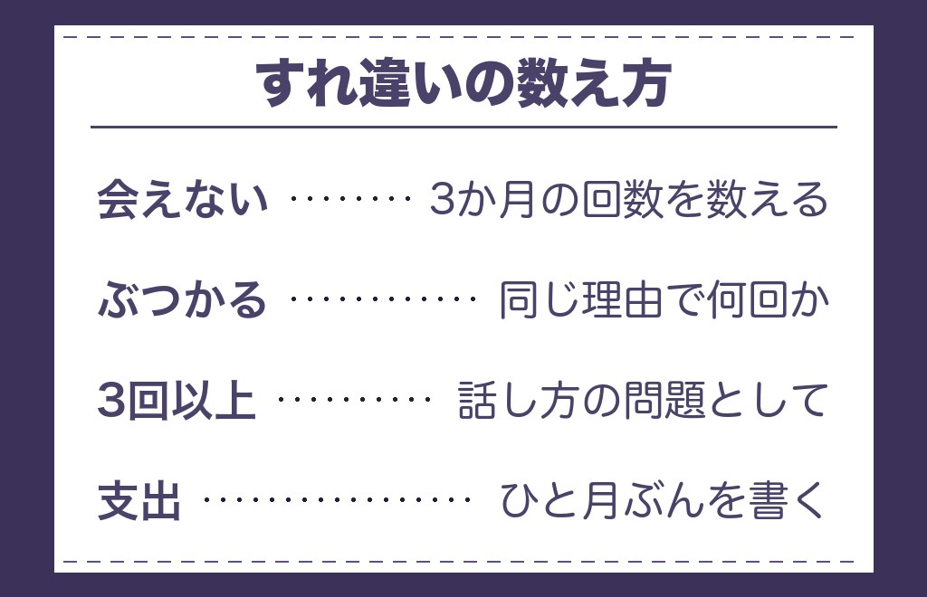 ツインレイの統合期に起きるすれ違いときつい時期の過ごし方