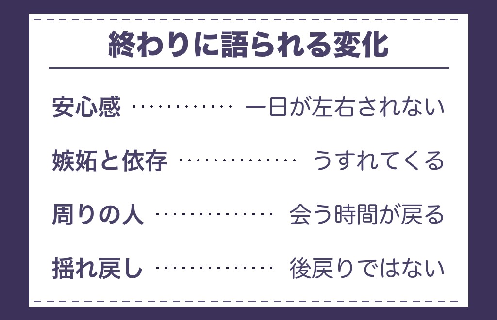 ツインレイの統合期が終わりに近づいたときに語られること