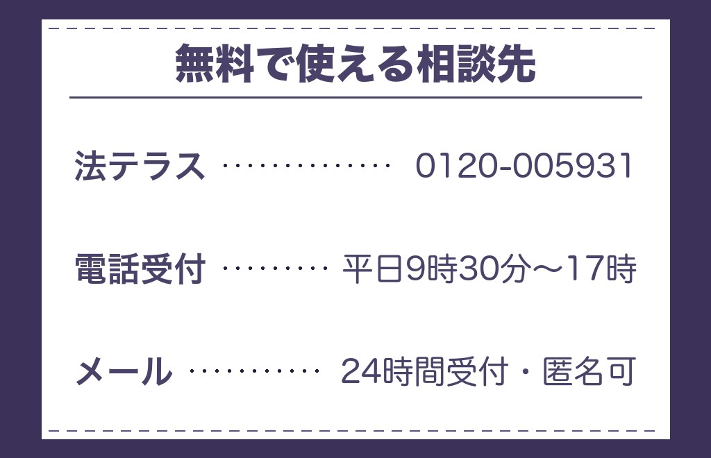 統合期のツインレイ鑑定でお金の不安が出たときの相談先