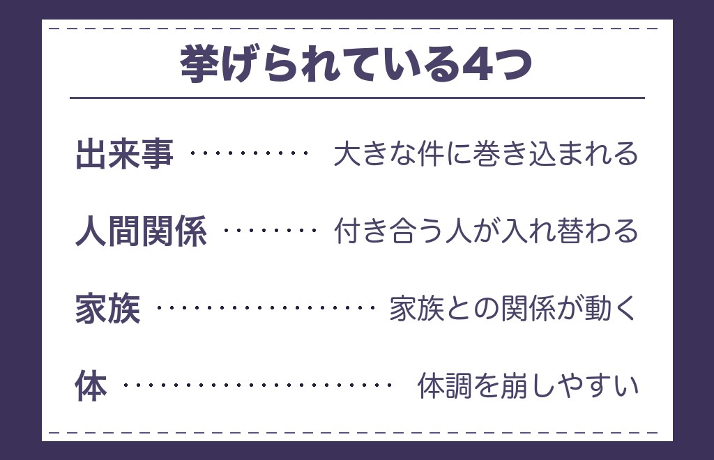 ツインレイの統合前に起こると言われるトラブルと前兆