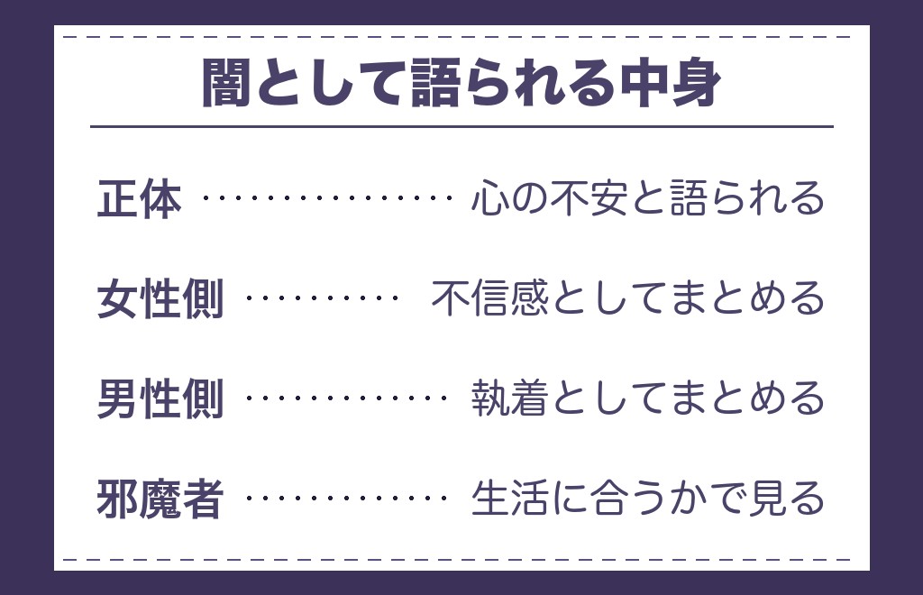 ツインレイの統合直前の闇と怒りはつながっているのか