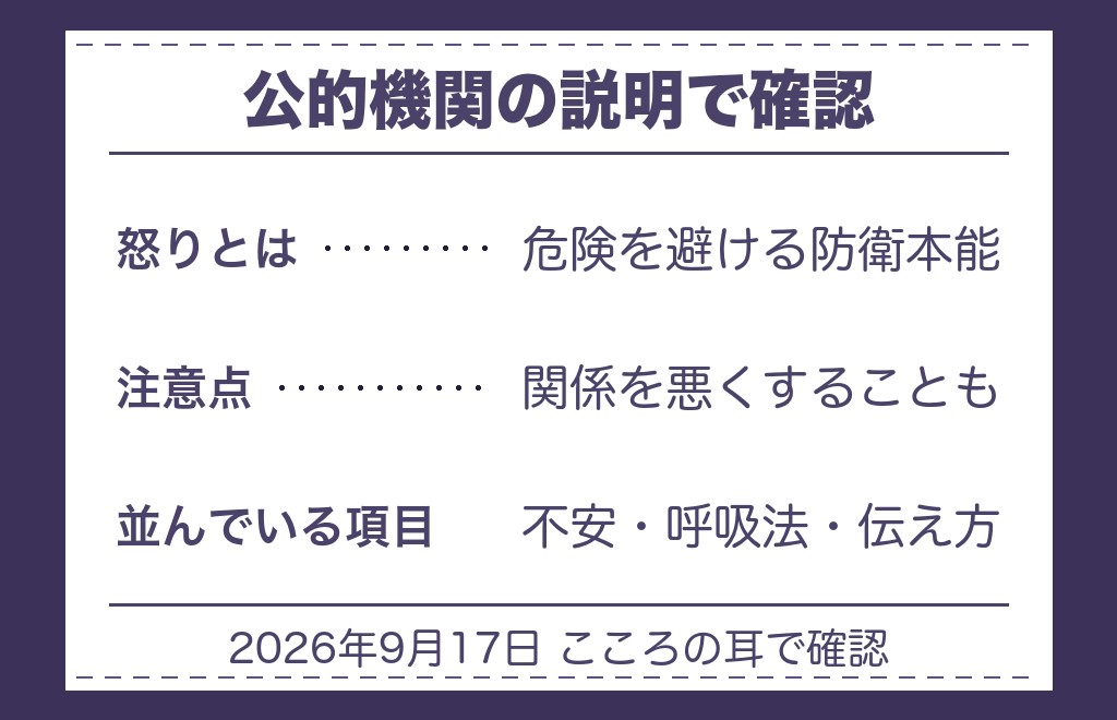 ツインレイへの怒りがおさまらないときに先にやること