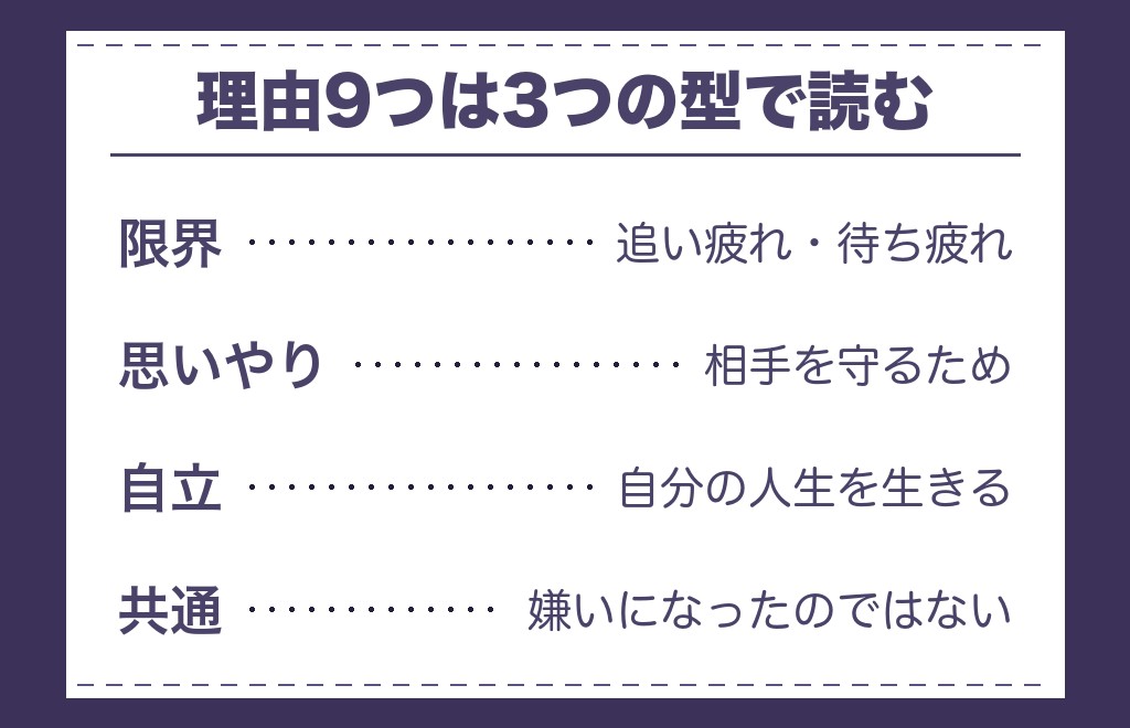 ツインレイ女性が身を引く理由9つ｜限界・思いやり・自立の3つの型