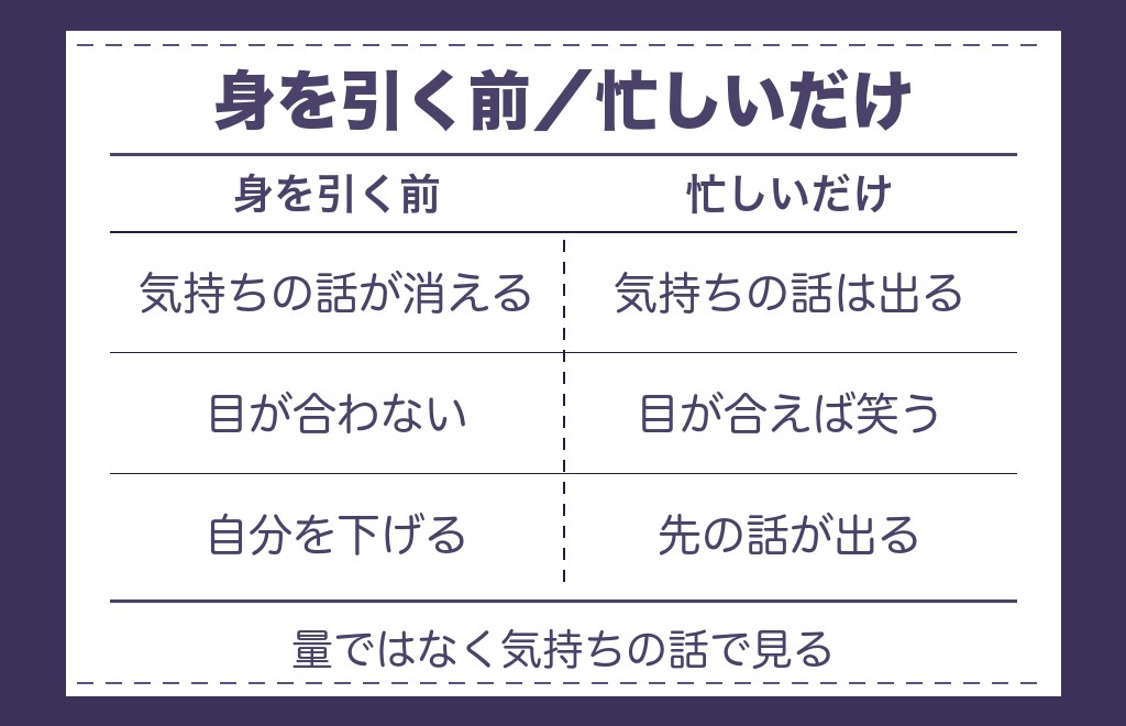 ツインレイ女性が身を引く前に出やすい5つのサインと「忙しいだけ」との違い
