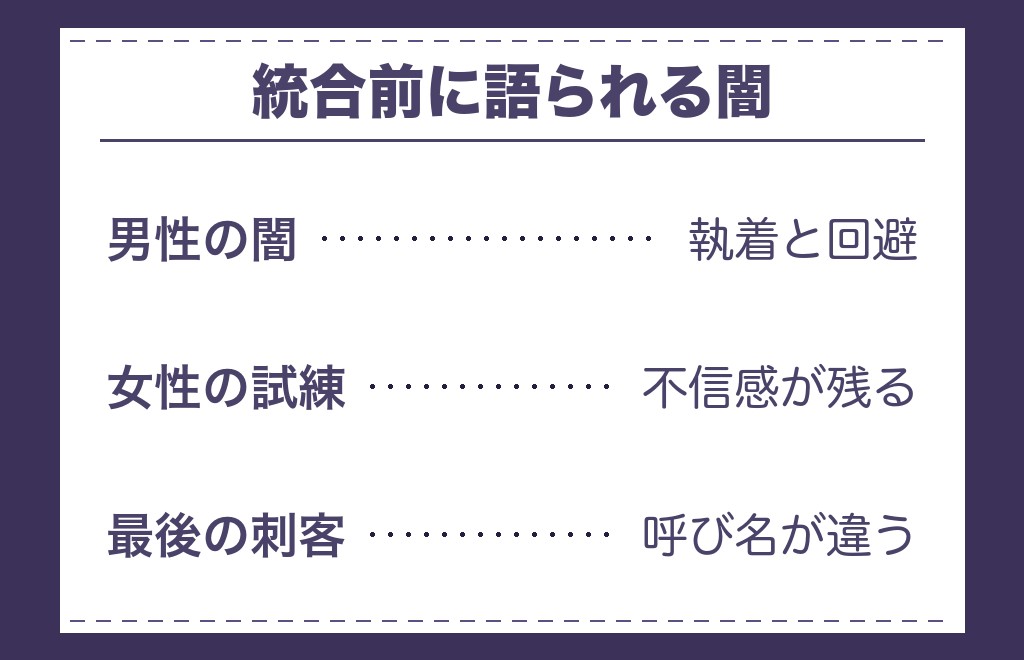 ツインレイの統合前における男性の闇は?女性の試練も