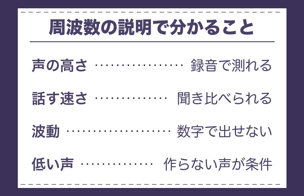 ツインレイの優しい声で落ち着くのはなぜ？周波数の話