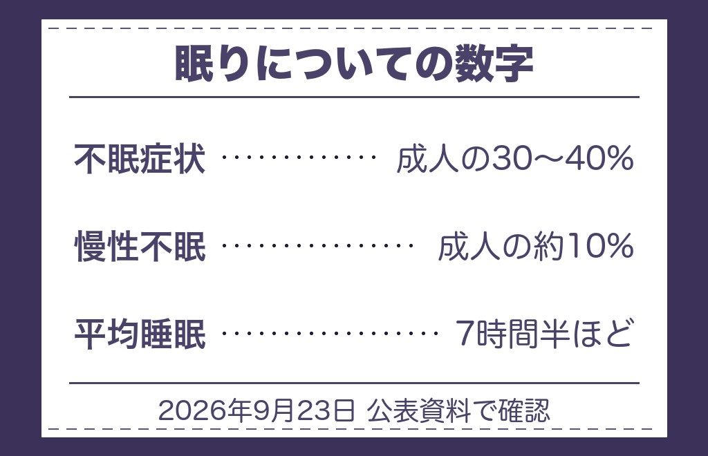 ツインレイの声が聞こえるのはどんなとき？眠りとの関係