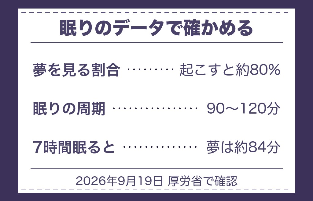 ツインレイとくっつく夢の感触がリアルなのはなぜ？