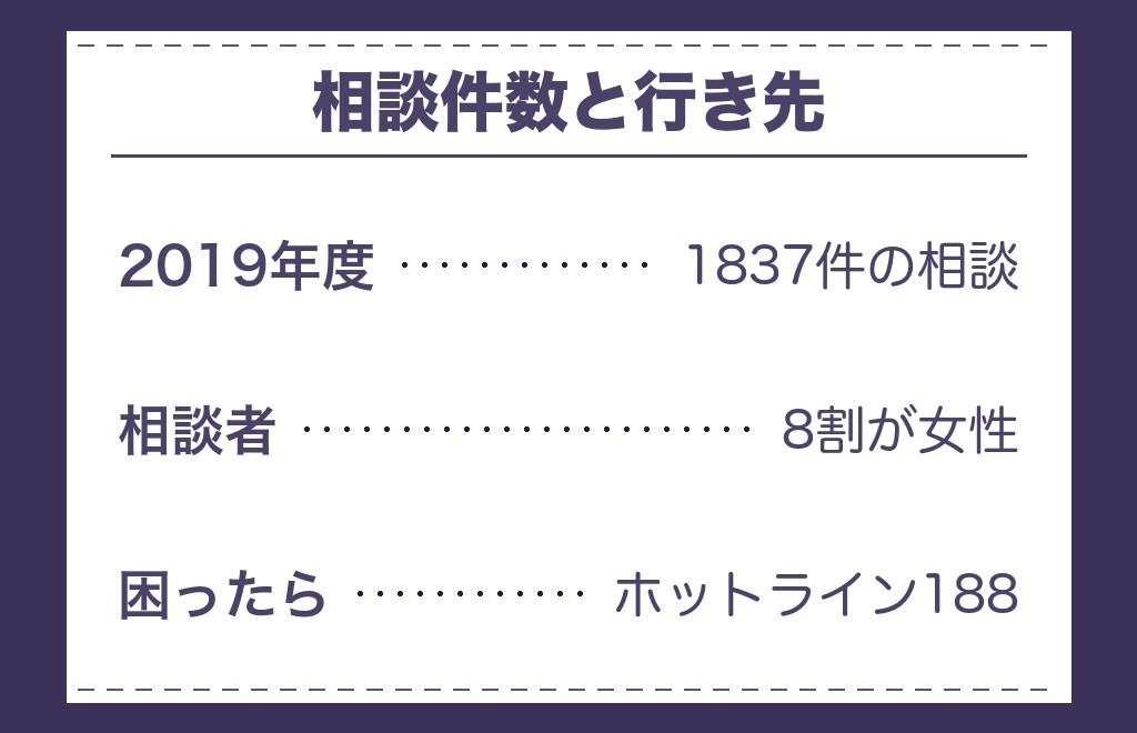 近づいてるサインを感じたときにできること・急がなくていいこと