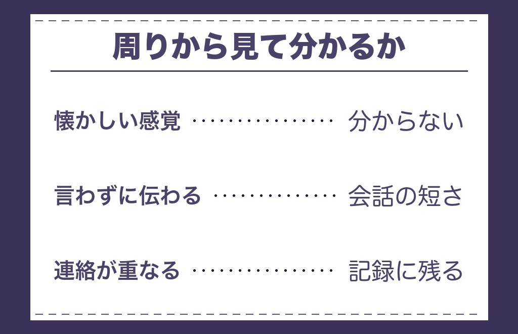 2人だけに分かるバレバレのサインは何なのか
