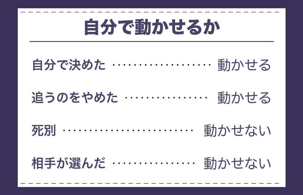 ツインレイと一生会わないまま終わると語られるケース