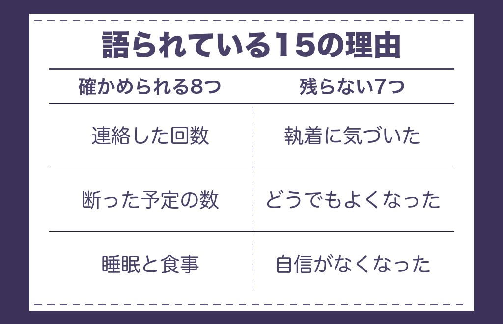 ツインレイのチェイサーが去るのはどんなときか