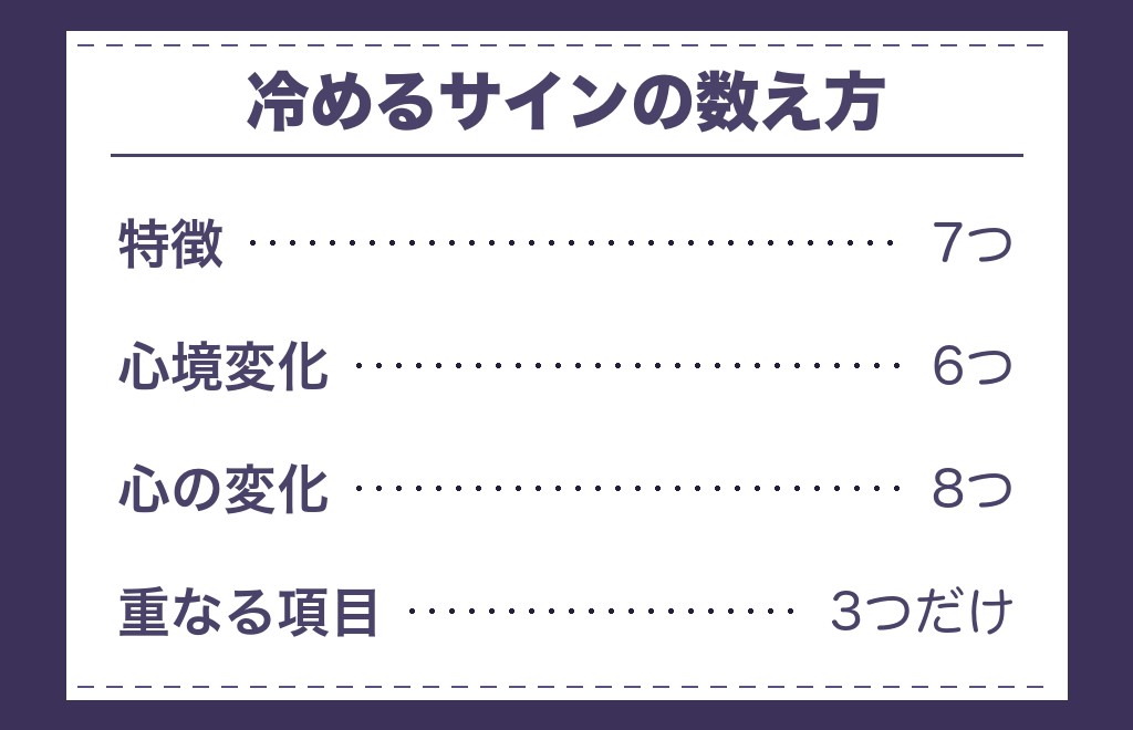 ツインレイのチェイサーが冷めるのは統合の前兆なのか