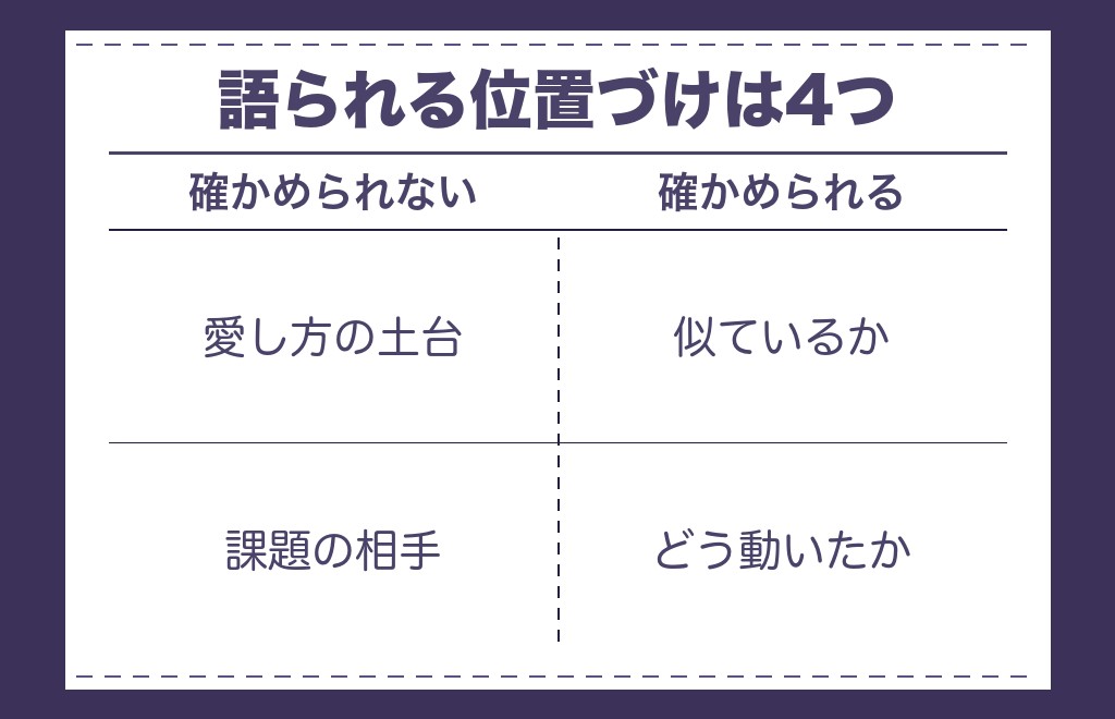ツインレイ男性にとって母親はどんな存在と言われるのか