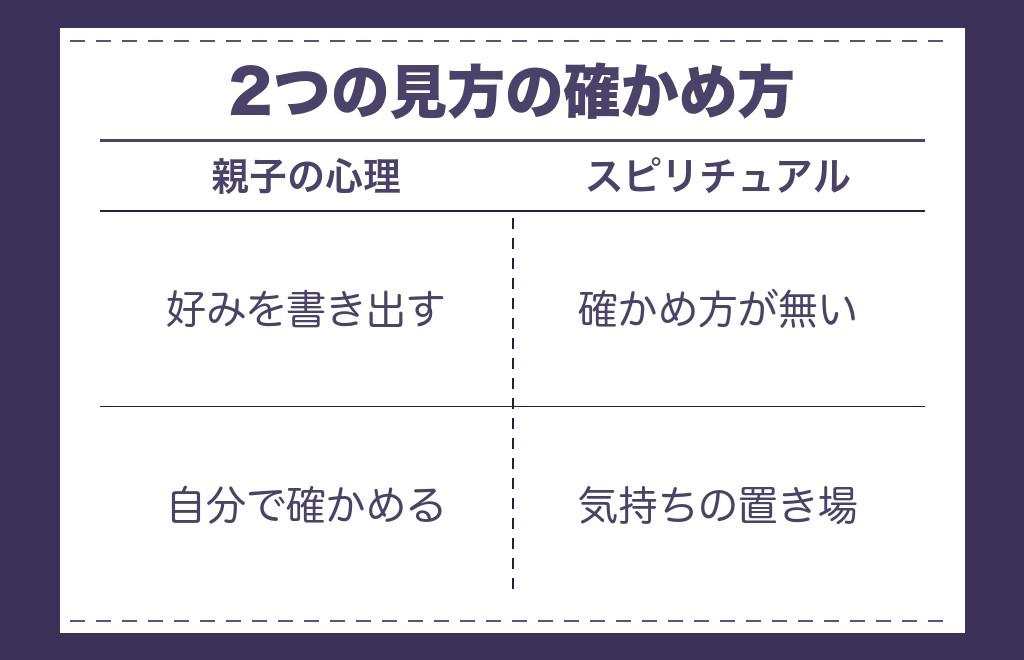 母親との親子心理とスピリチュアルな説明を分けて考える