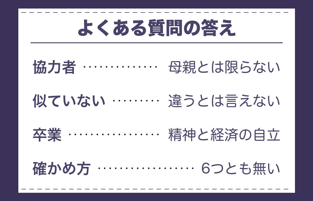 ツインレイ男性と母親に関するよくある質問