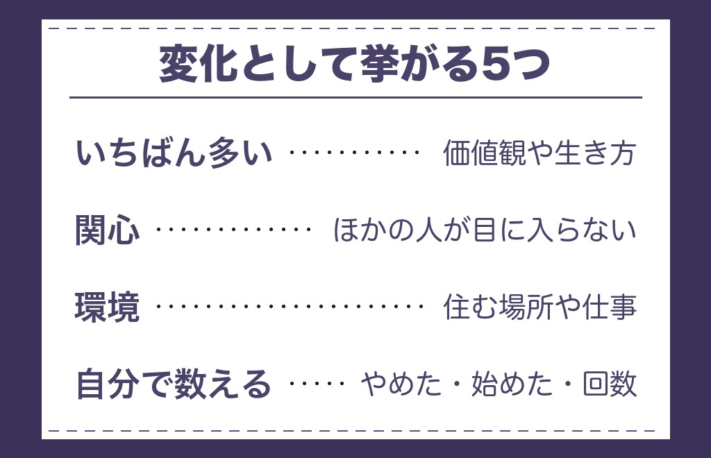 ツインレイの出会いの衝撃のあとに起こると言われる変化
