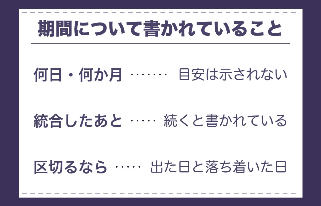 ツインレイの体調不良はいつまで続くと言われるか
