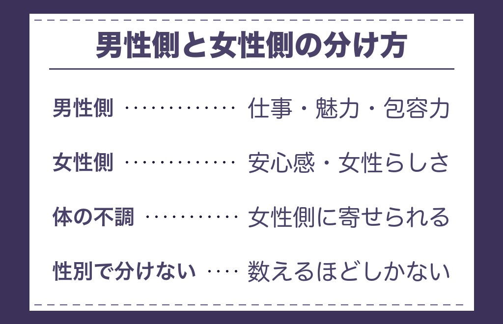 ツインレイのエネルギー交流で男性側に語られる変化との違い