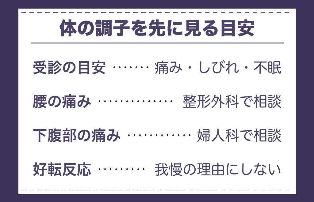 ツインレイのエネルギー交流より先に体の調子を見たほうがいい腰の痛み