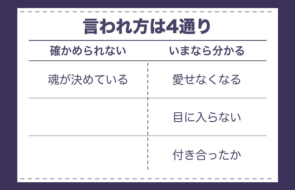 ツインレイと出会うと他の人を愛せないのか