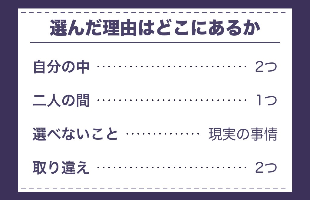 ツインレイが他の人を選ぶことはあるのか