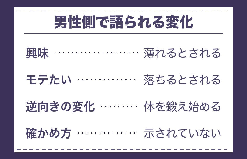 ツインレイ男性は他の女性に興味がないと言われるのは本当か