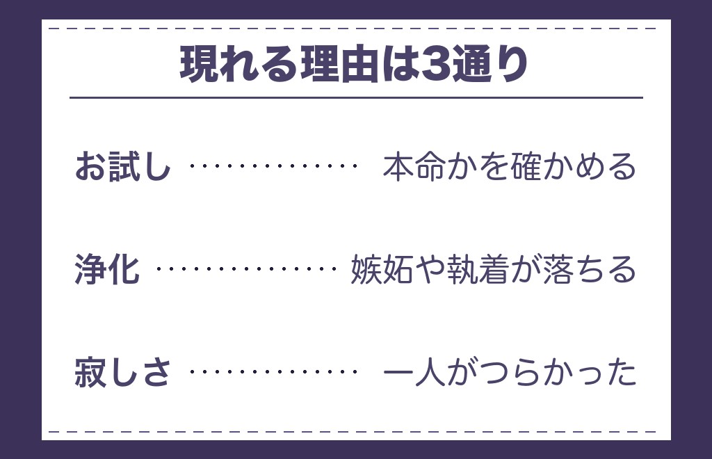 ツインレイのサイレント期間に他の異性が現れるとき