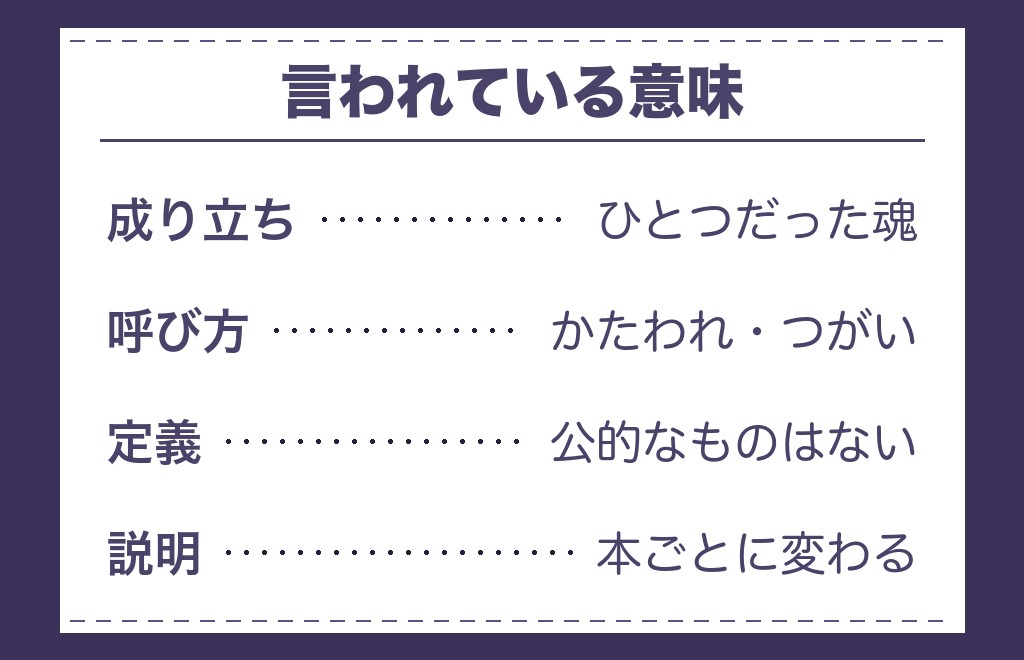 ツインレイとはどういう関係だと言われているのか