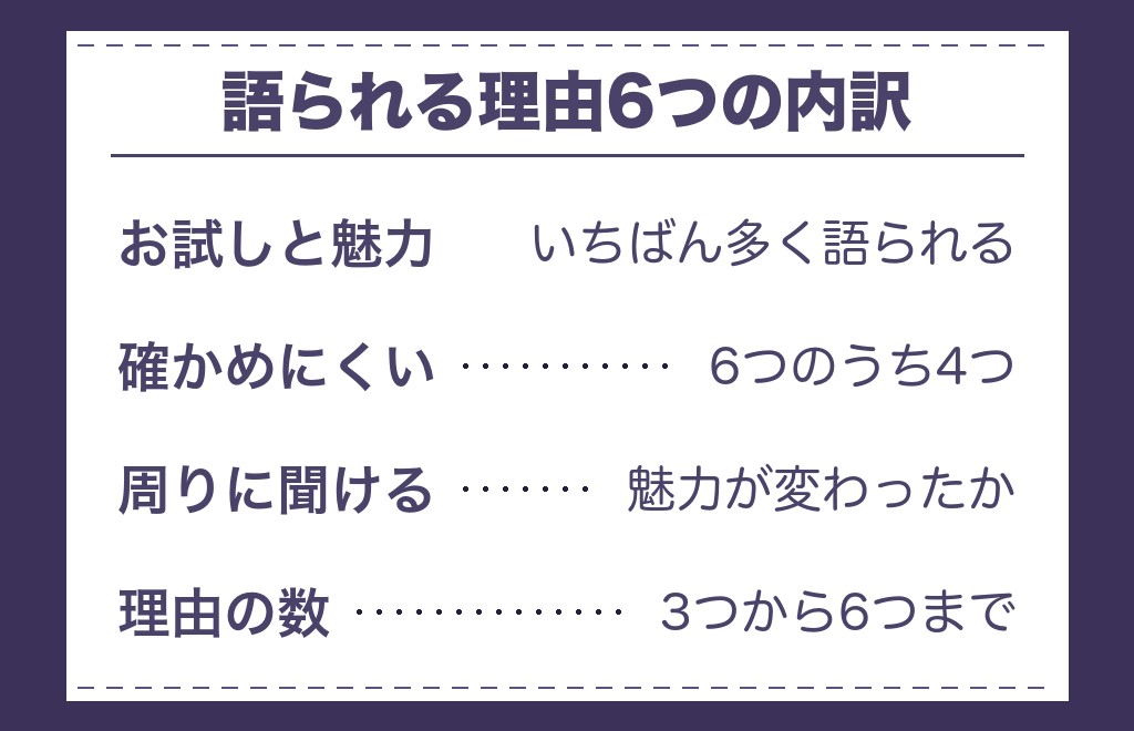 ツインレイ以外の男性からの好意が増えるのはなぜ？