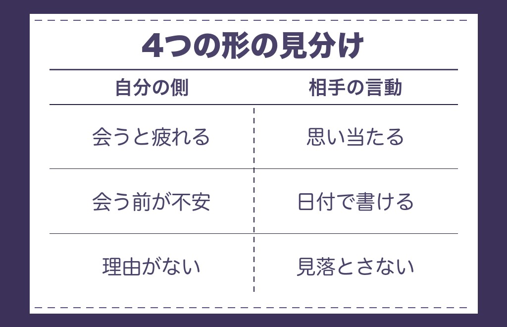 ツインレイ女性の拒絶反応は「愛している証拠」なのか