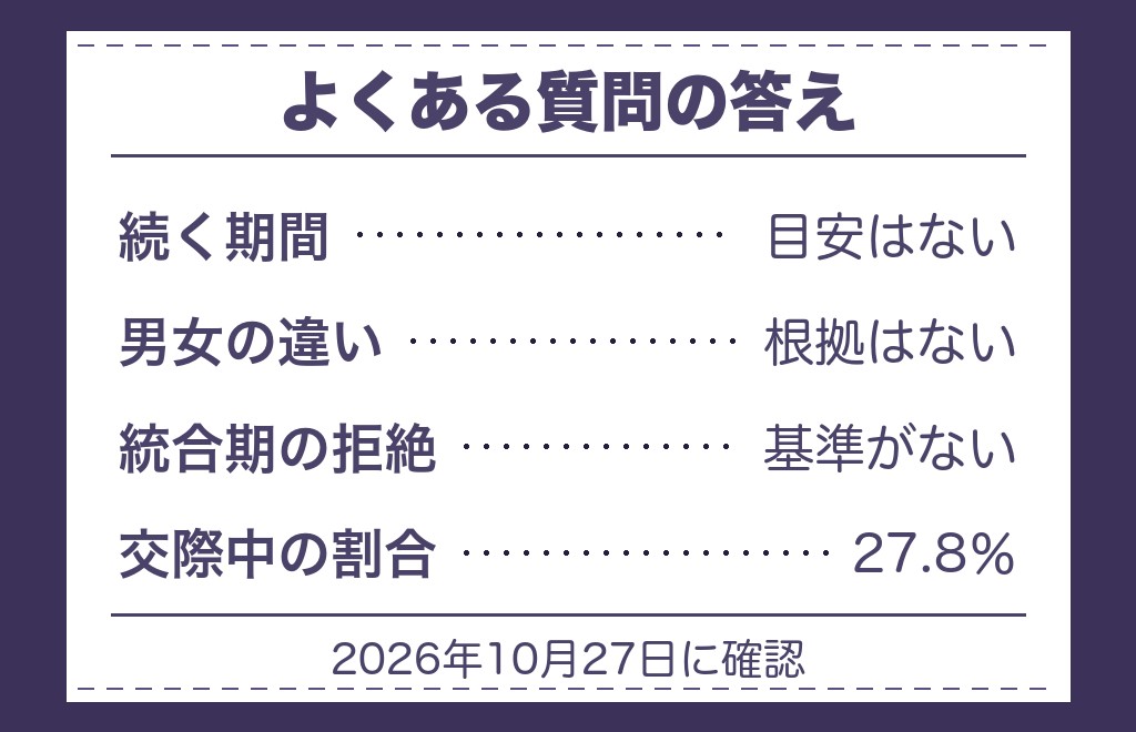 ツインレイ女性の拒絶反応に関するよくある質問