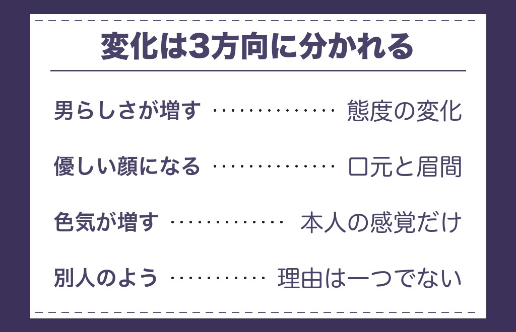 ツインレイ男性の顔つきが優しくなると言われるところ
