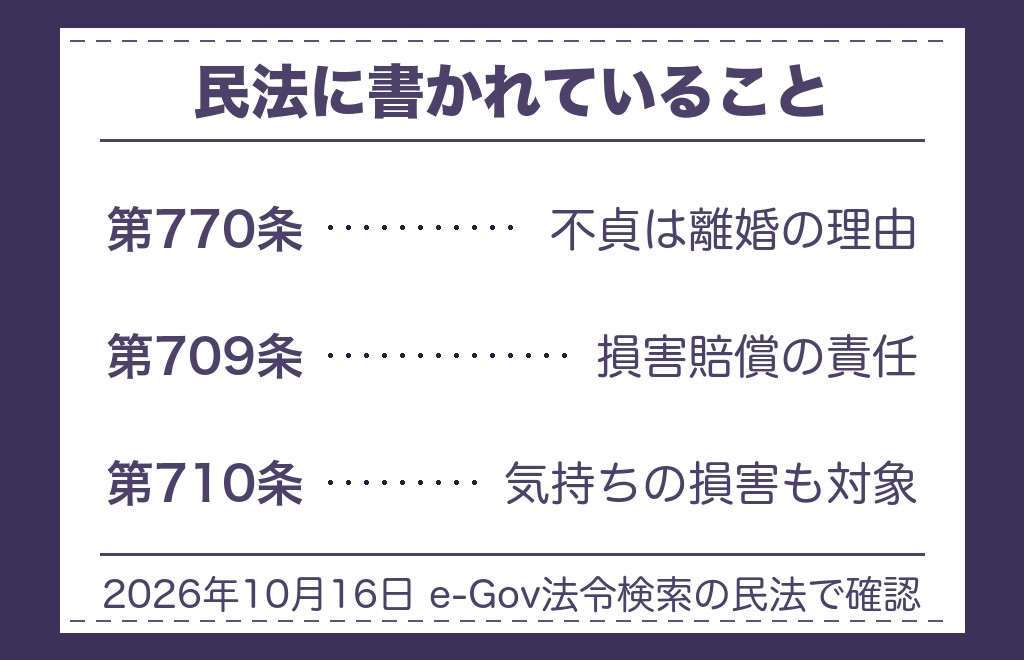 ツインレイが既婚者で離れられないときに知っておきたい現実のきまり