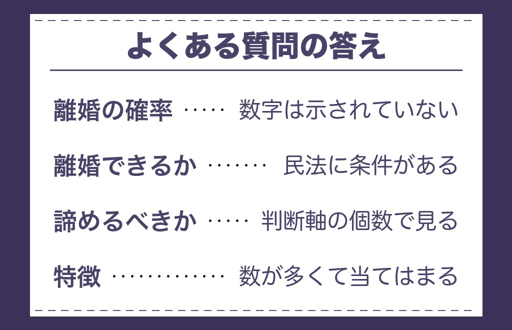 ツインレイが既婚者で離れられないことに関するよくある質問