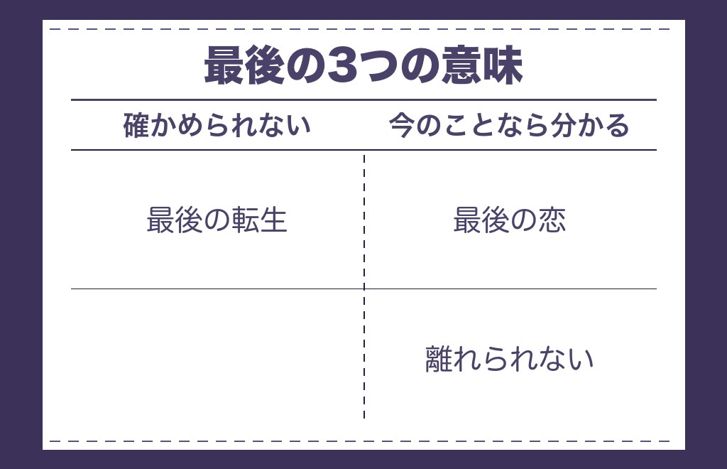 ツインレイと出会ったら今世が最後なのか